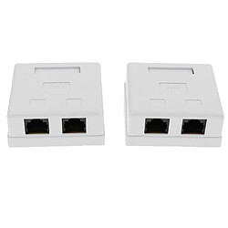 Plaque frontale RJ45 à 2 ports