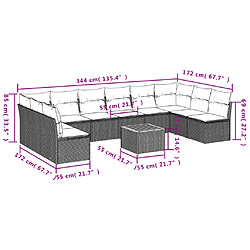 Avis Maison Chic Salon de jardin 11 pcs avec coussins | Ensemble de Table et chaises | Mobilier d'Extérieur gris résine tressée -GKD23105