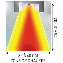 Rampe chauffante infrarouge sans régulateur - L 920 mm - Sofraca pas cher