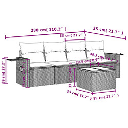 Avis Maison Chic Salon de jardin 5 pcs avec coussins | Ensemble de Table et chaises | Mobilier d'Extérieur noir résine tressée -GKD27113