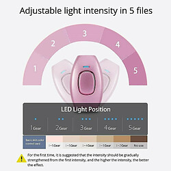 Chrono Mini système d'épilation IPL Épilateur optique-tête laser appareil de beauté épilation permanente indolore pour épiler le corps, le visage, le bikini et les aisselles(Violet)