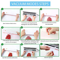 Avis Machine à sceller sous vide automatique, Machine à sceller les sacs sous vide, adaptée aux aliments secs et humides, pour économiser les aliments, prise ue