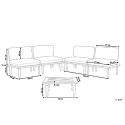 Avis Beliani Set de jardin FRASCATI Bois d'acacia certifié FSC® Blanc cassé