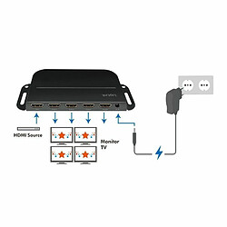 Avis LogiLink CV0143 Commutateur répartiteur Ultra Slim HD 4K Pro 1 entrée HDMI vers 4 Sorties HMDI avec Support de Montage HDCP 2.2