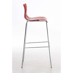 Avis Non Tabouret de bar Hoover chromé structure 4 pieds