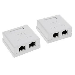 Avis Plaque frontale RJ45 à 2 ports