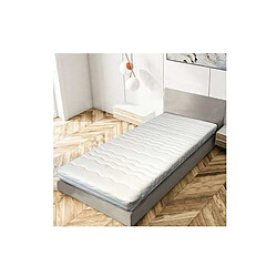 Matelas Le Quai Des Affaires