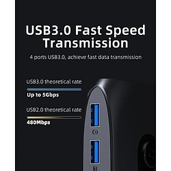 Universal USB 3.0 Sélecteur de commutateurs KVM 2 ports PC partagés 4 périphériques USB Hub Clavier Souris Clé USB Imprimante Ports PC pas cher