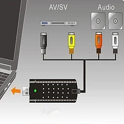 Universal Adaptateur de capture pour ordinateur de capture audio et vidéo NTSC PAL pas cher