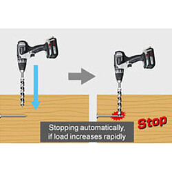 Acheter Perceuse visseuse auto-régulée sans fil PANASONIC 14.4V 4.2 Ah Li-ion (2 x Batteries)