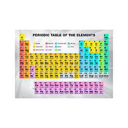 Artgeist Papier peint - Periodic Table of the Elements [350x245]