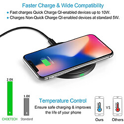 CHOETECH Chargeur Induction iPhone Max,Chargeur sans Fil Rapide 3 modes de charge 7.5W / 10W / 5W pas cher