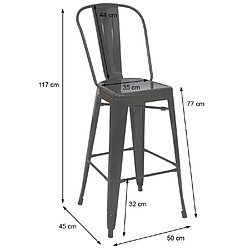 Mendler 2x tabouret de bar HWC-A73, chaise bar avec dosssier, métal, style industriel ~ blanc