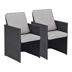 Habitat Et Jardin Lot de 2 fauteuils Chicago - Atlanta - Noir