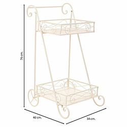 Avis Sous-pot Alexandra House Living Blanc Métal Fer 23 x 65 x 28 cm