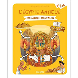 L'Egypte antique en cartes mentales