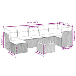 Avis Maison Chic Ensemble Tables et chaises d'extérieur 8 pcs avec coussins,Salon de jardin noir résine tressée -GKD807703