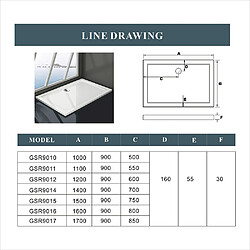 Avis Receveur de douche 120x90x3cm rectangle