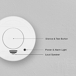 Détecteur de fumée Smartwares RM250/4 1 pc(s)