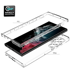 Avis Htdmobiles Coque pour Samsung Galaxy S24 Ultra 5G - housse etui silicone gel fine 360 integrale (avant et arriere) + film ecran - TRANSPARENT