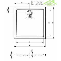 Avis Grand receveur de douche acrylique rectangulaire RIHO ZURICH 256 140x90x4,5cm