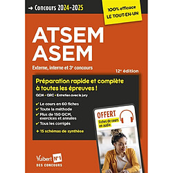 ATSEM, ASEM : externe, interne et 3e concours : concours 2024-2025