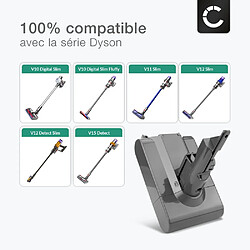 Avis Batterie pour Dyson V7, SV11, V7 Motorhead, V7 Animal, V7 Trigger, V7 Total Clean 2000mAh de CELLONIC