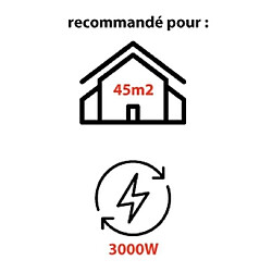 Avis MECAFER Chauffage de chantier soufflant electrique 3000 W TURBO MH3300TV