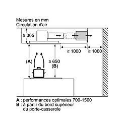 Avis Module de recyclage cleanair - LZ20JCD20 - SIEMENS