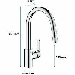 Avis Grohe Get - Supersteel