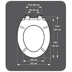 Gelco ABATTANT PRESTO CARBONE - THERMODUR