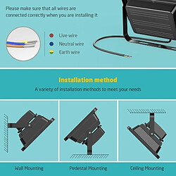 Wewoo Lampe de projecteur à LED étanche 50W, flux lumineux:> 4000LM, PF> 0.9, RA> 80, CA 90-140V (blanc chaud) pas cher