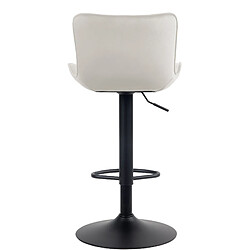 Acheter Non Tabouret de bar Emma velours