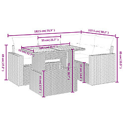 Avis Maison Chic Ensemble de 5 Tables et chaises d'extérieur avec coussins,Salon de jardin noir résine tressée -GKD951819