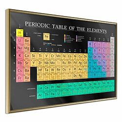 Paris Prix Affiche Murale Encadrée Periodic Table of the Elements 30 x 20 cm Or