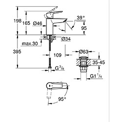 Avis Mitigeur lavabo monocommande GROHE Start - Noir mat - Taille S - Economie d'eau