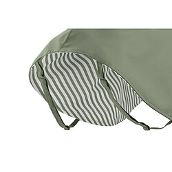 Avis Manteau pour Chien Hunter Milford Vert 45 cm