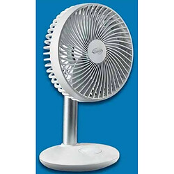 Argoclima ORFEO ventilateur Blanc