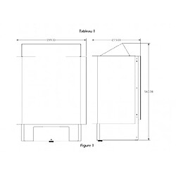 Avis Desineo Poêle à sauna 3 Kw premium avec commande déportée finitions inox