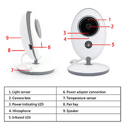 Acheter Universal Moniteur pour bébés Vidéo sans fil Nounou Caméra pour bébés Interphone Vision nocturne Surveillance de la température Cam Nounou Nounou Bébé Téléphone mobile