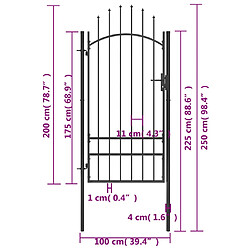 Acheter vidaXL Portail de jardin Acier 1x2,5 m Noir