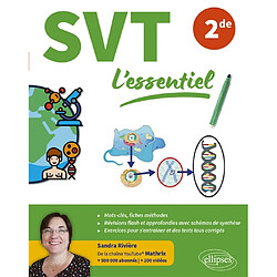 SVT 2de : l'essentiel