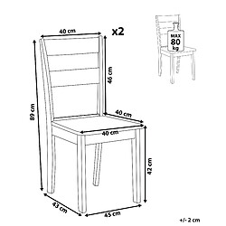 Avis Beliani Chaise de salle à manger Set de 2 Blanc GEORGIA