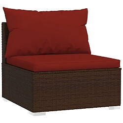 Avis Maison Chic Salon de jardin 5 pcs + coussins - Mobilier/Meubles de jardin - Table et chaises d'extérieur résine tressée marron -MN12087