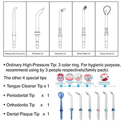 Universal Comptoir Hydromagnétique Gants Magnétiques Ménager Irrigation orale Dents Dentistes Nettoyeurs dentaires Choisir Spa Soins dentaires Nettoyer la maison | Irrigation orale pas cher