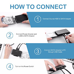 Universal Adaptateur IDE SATA à USB 3.0 Câble SATA USB 2.0 Adaptateur de disque dur IDE SATA 2,5 pouces 3,5 pouces Convertisseur USB C OTG HDD SSD pas cher