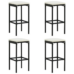 Avis Maison Chic Ensemble de bar de jardin 5 pcs et coussins,Table + chaises + coussins de jardin Résine tressée Noir -GKD187147