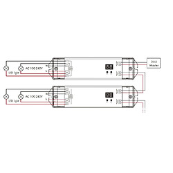 Ledkia Interrupteur DALI-2 ON/OFF 5A Blanc pas cher