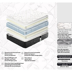 Mes Matelas ressorts ensachés + mousse HR 140x200 cm - SEREN pas cher