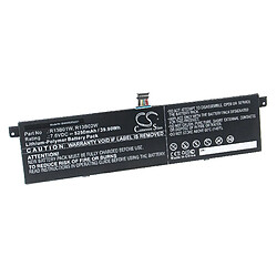 vhbw Batterie compatible avec Xiaomi Inchmi Aair 13.3 ordinateur portable Notebook (5250mAh, 7,6V, Li-polymère)